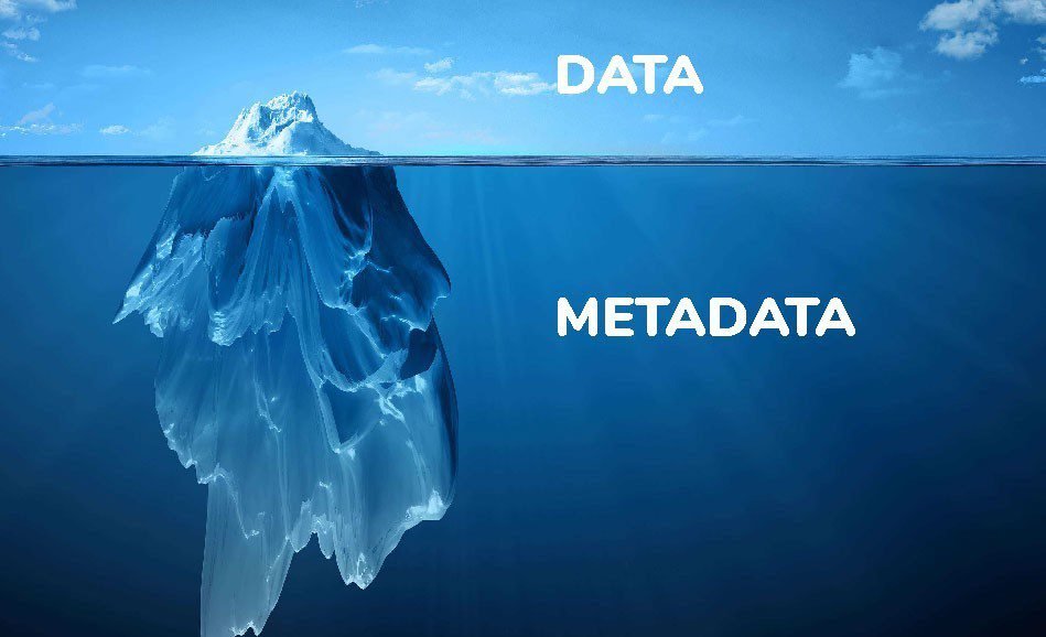 Metadata and Its Importance in Sanitizing The Music Scene